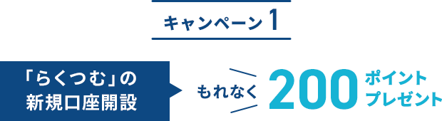 Ly[1@u炭ށv̐VKJ݁Ȃ200|Cgv[g