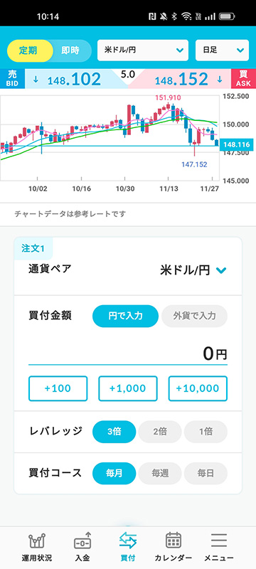 価格.com - [PR企画]将来のお金の備えは、外為どっとコムの