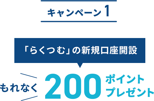 Ly[1@u炭ށv̐VKJ݁Ȃ200|Cgv[g