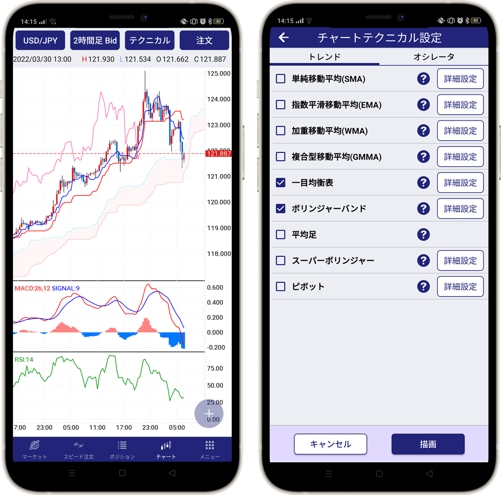 Fxブロードネット Fxブロードネット スプレッド スワップも紹介 価格 Com