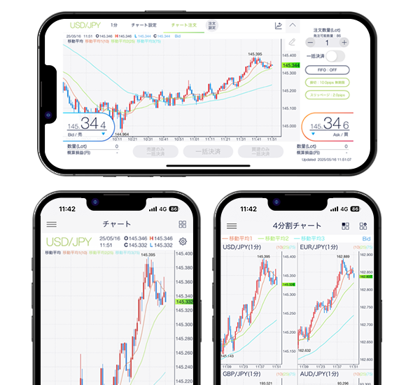 �X�}�z�ɓ�����������A�v���uDMM FX�v�APC�ɕC�G����@�\�������˔��������\�^����c�[��