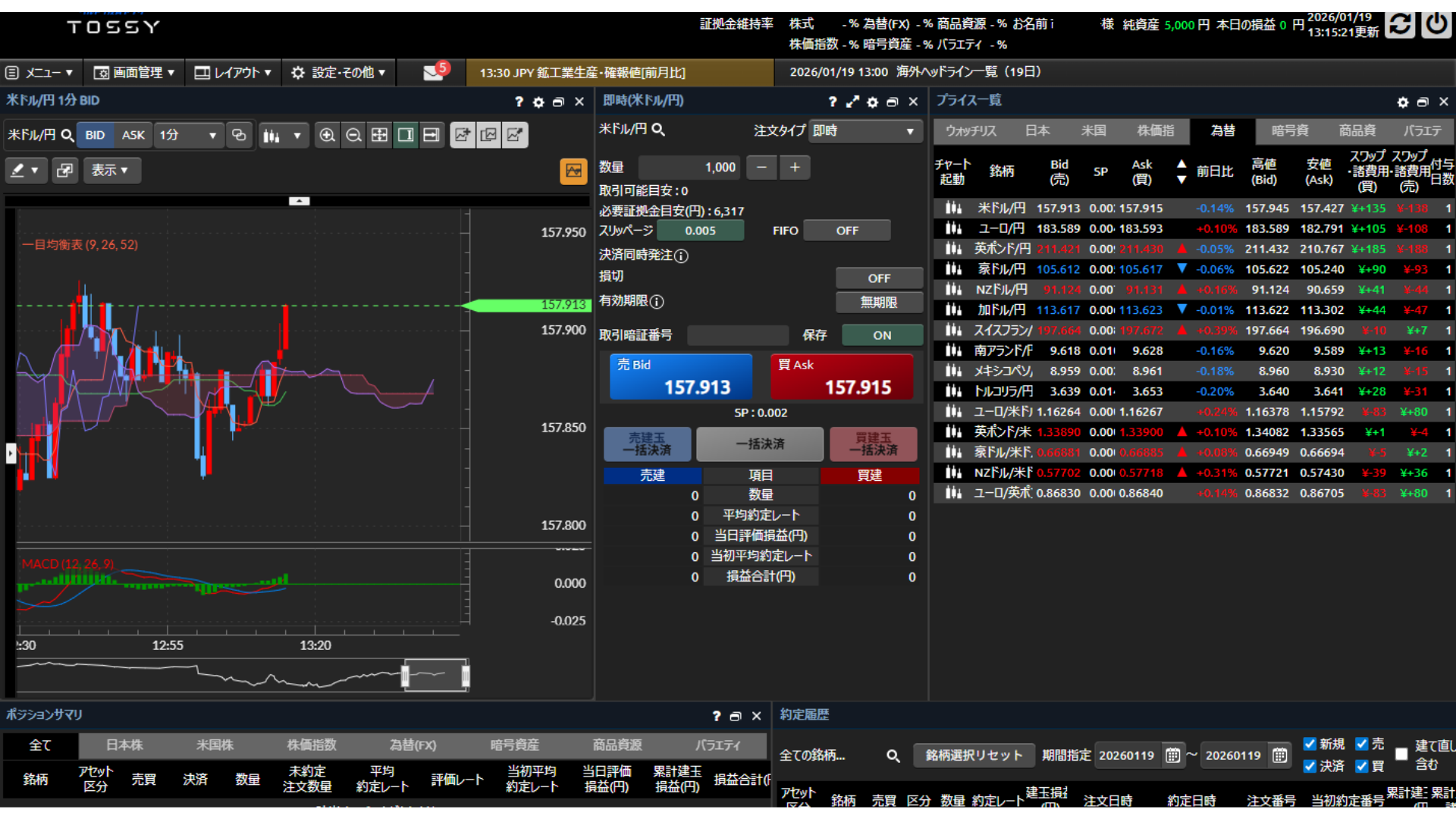 �L�x�ȋ@�\��������n�C�O���[�h����c�[��