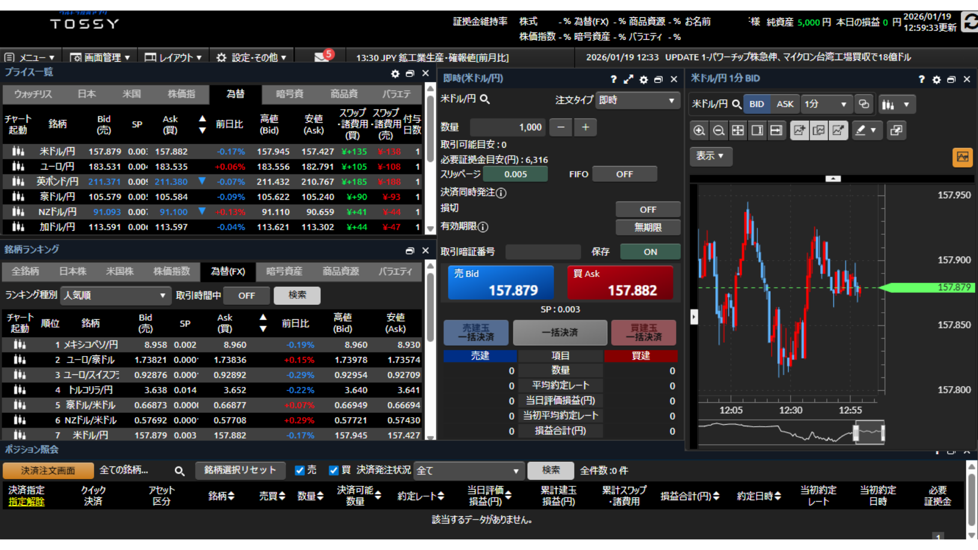 ���C�A�E�g�͎��R���݂ɃJ�X�^�}�C�Y�\