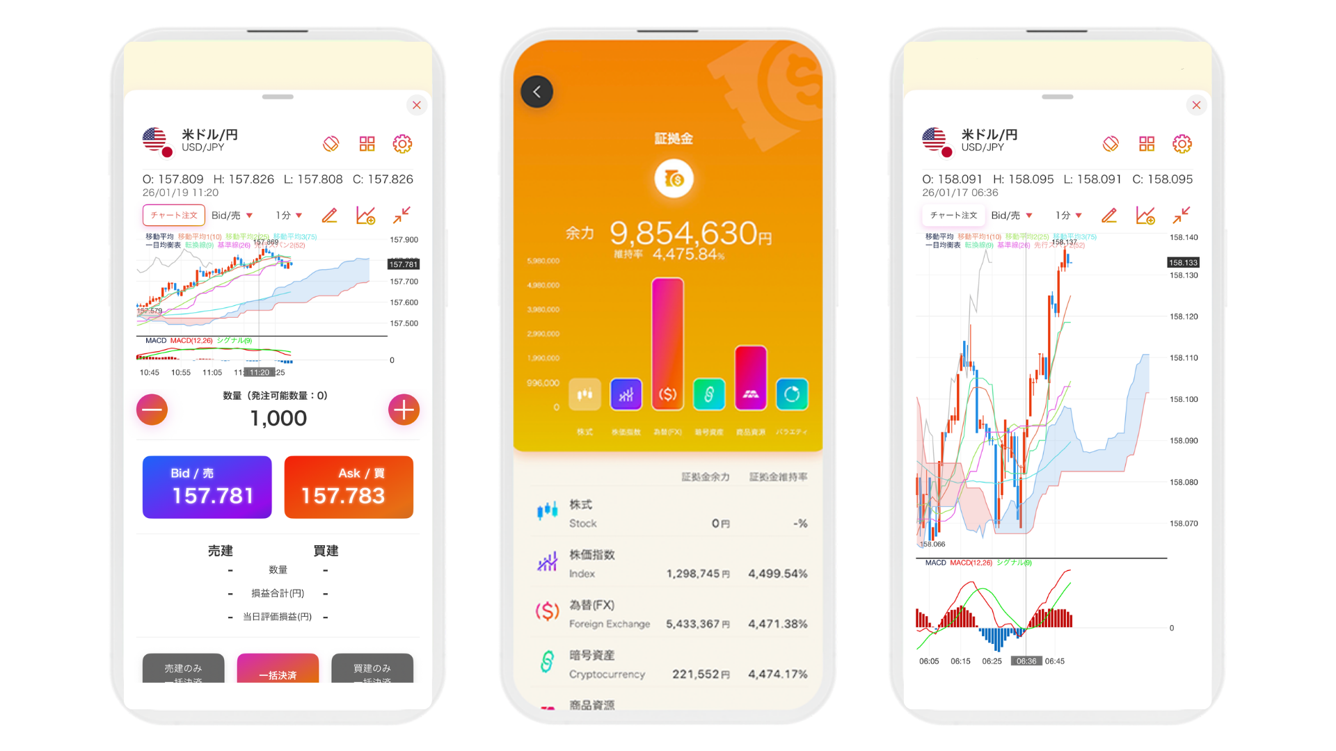 ���܂��܂ȃj�[�Y�ɉ�����L�x�Ȏ���@�\�����p��