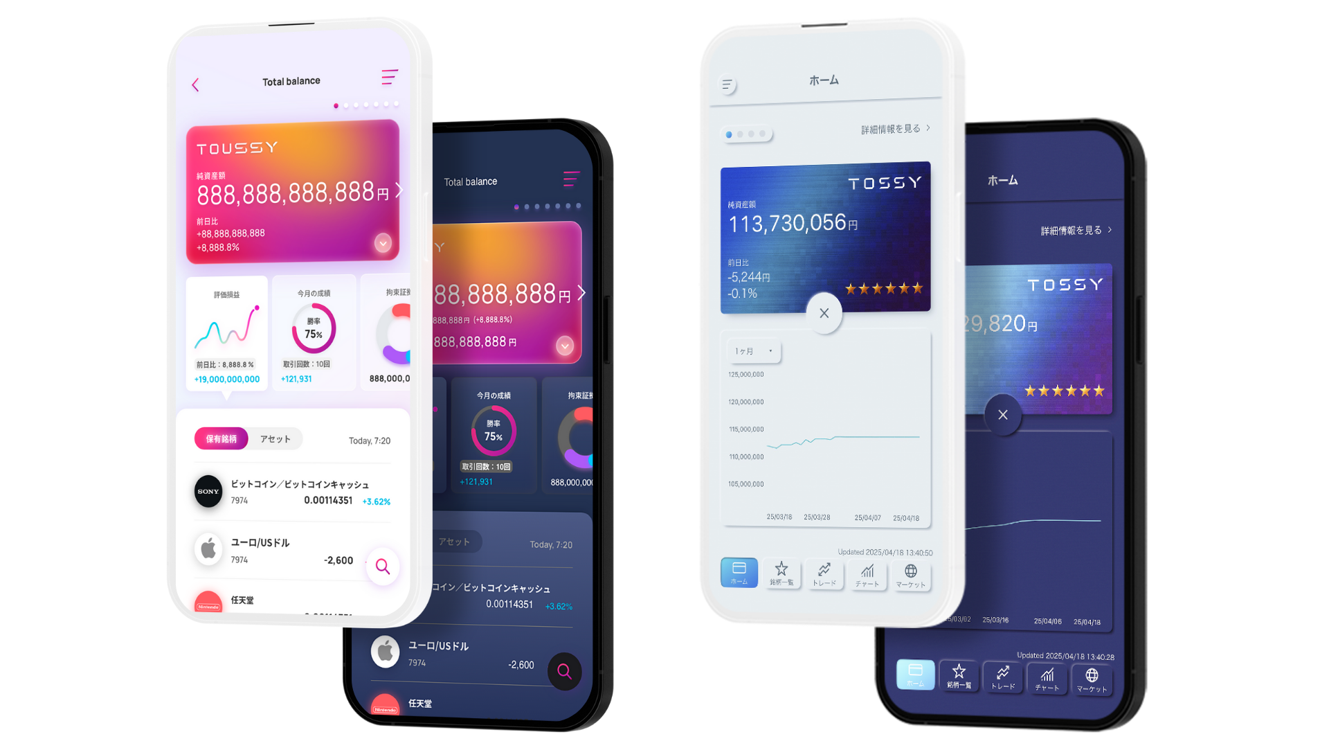 2�̃��[�h�ƃe�[�}�J���[�Ŏ����炵���J�X�^�}�C�Y