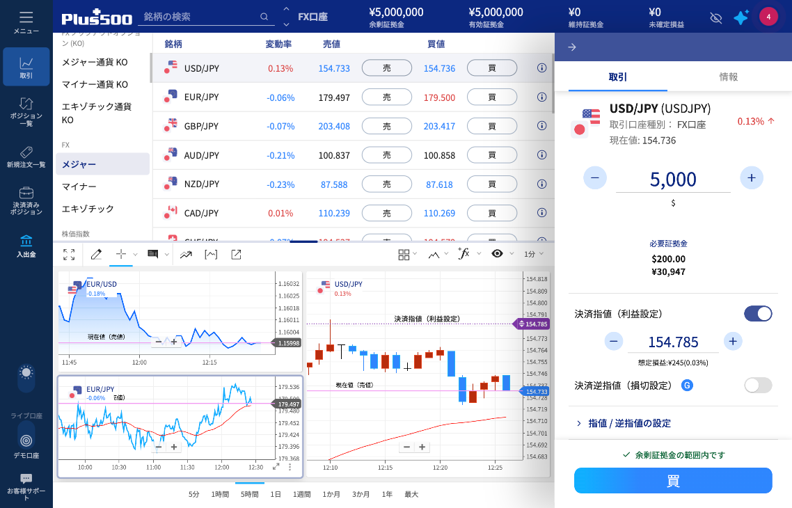 シンプルなUIで直感的に操作可能(初心者にもわかりやすい)