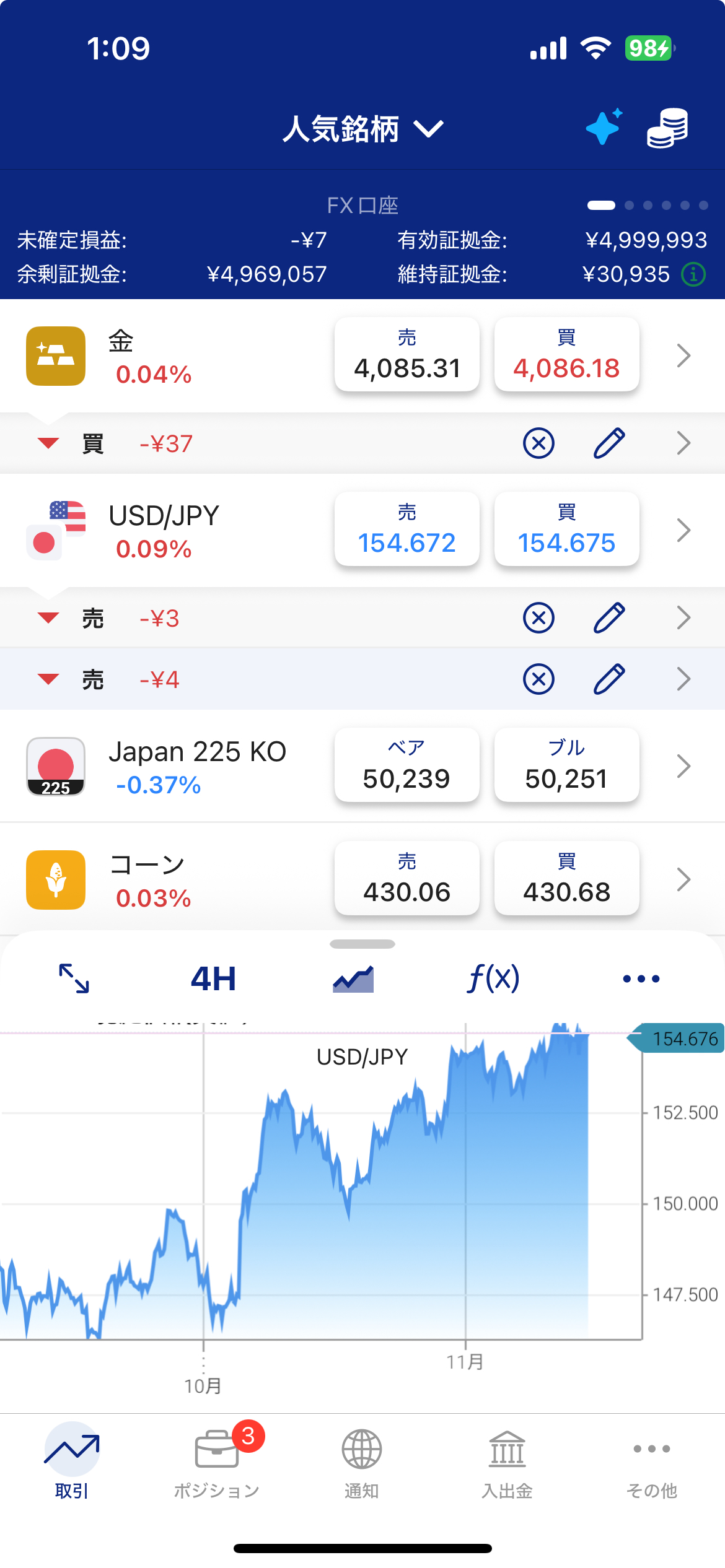 初心者でも安心!デモトレードで実践練習