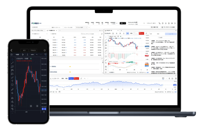 MetaTrader 5�iMT5�j