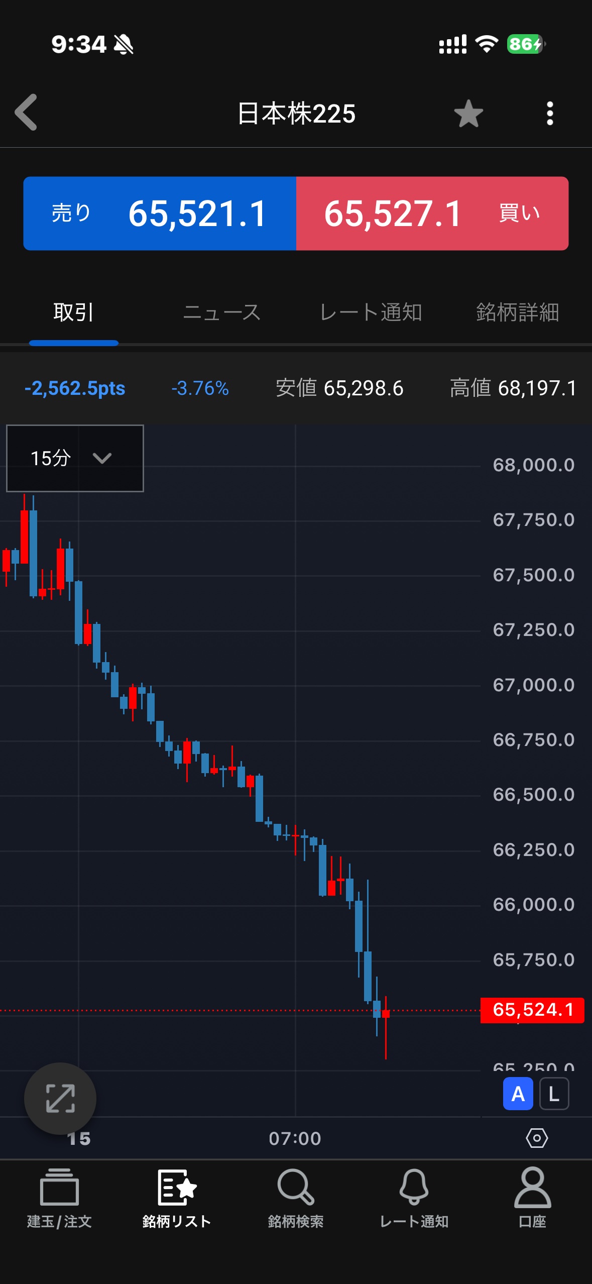 FOREX.com�A�v���iiOS�^Android�j
