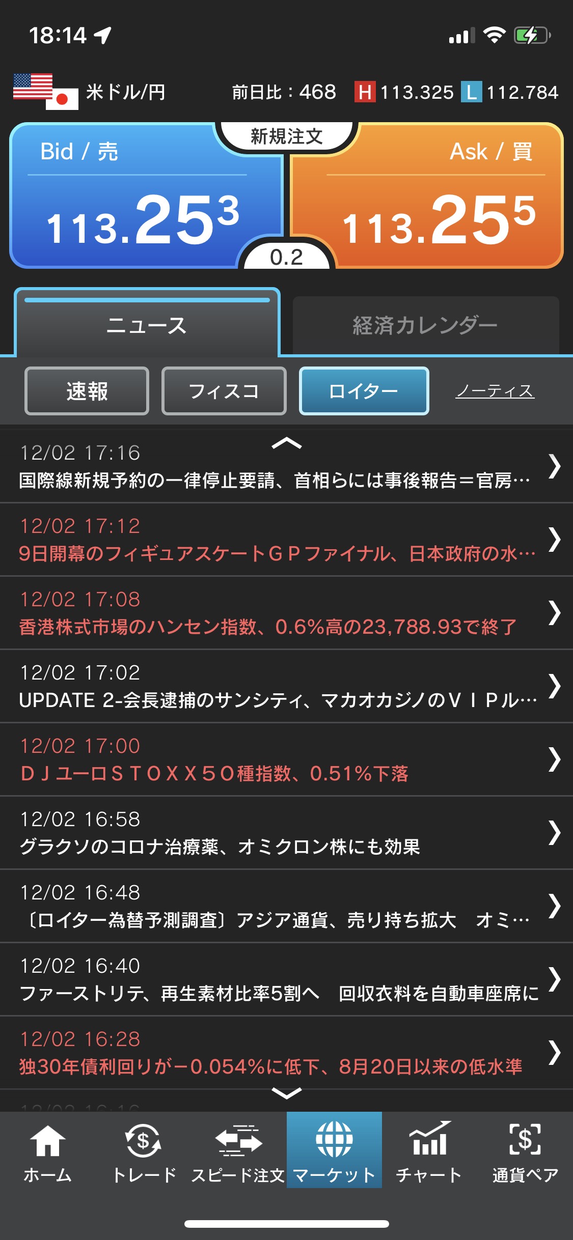 [̈ב֏񂪃^bvŉ{\I