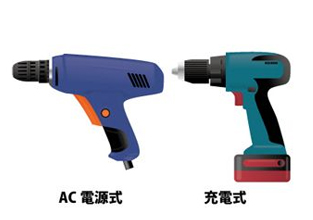 目的に合わせたトルクで選ぶ