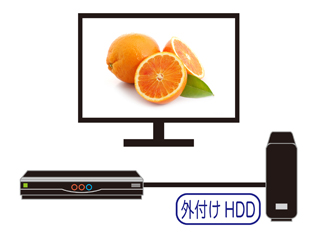 外付けHDD