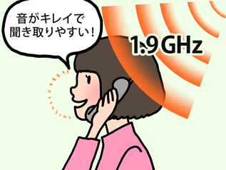 失敗しない Faxの選び方 価格 Com