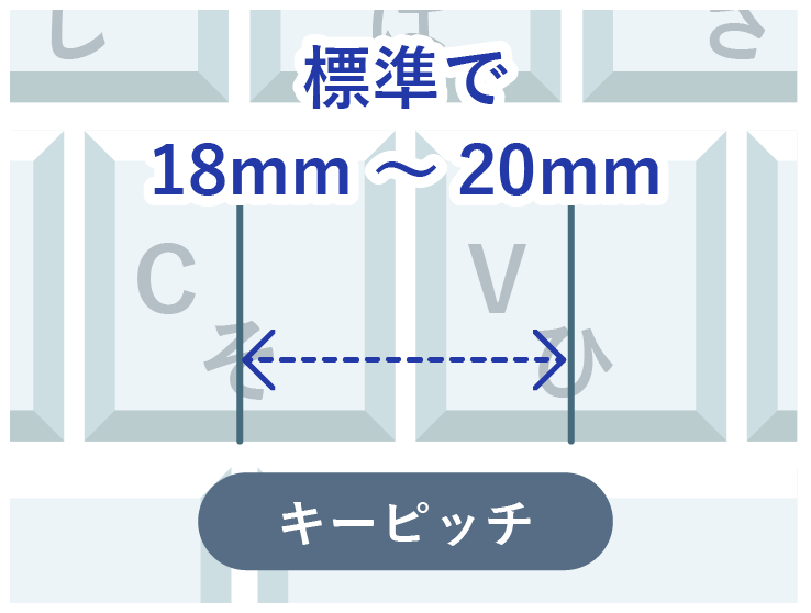 L[sb``FbN