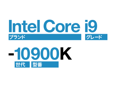 Intenl Core 19-10900K