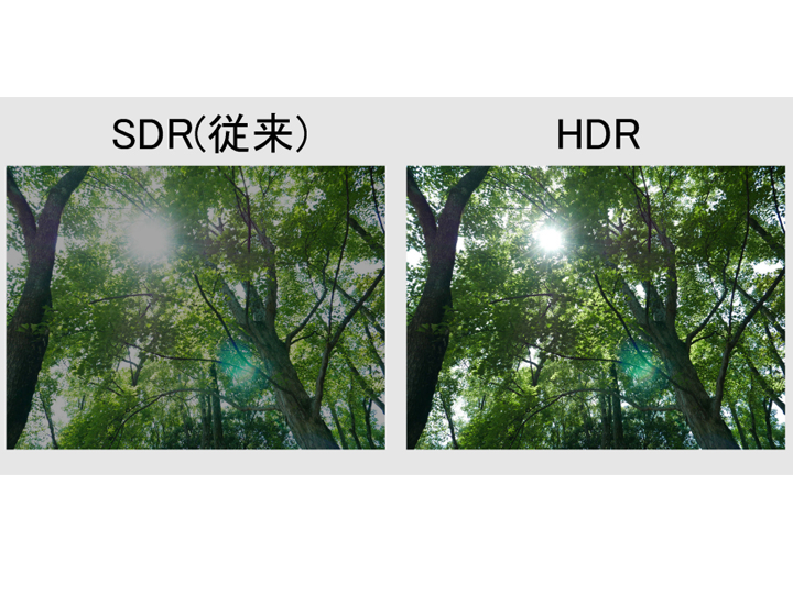 HDR4Kւ̃AbvRo[g