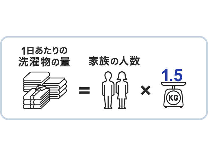 �e�ʂ̌��ߕ�