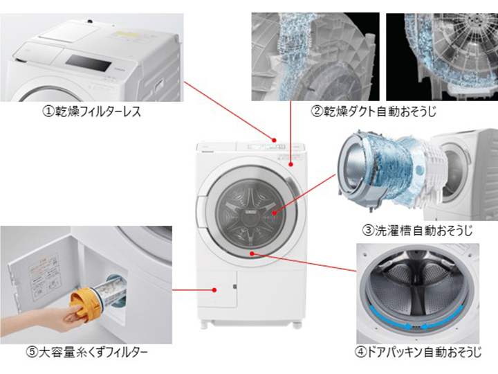 �����iHITACHI�j