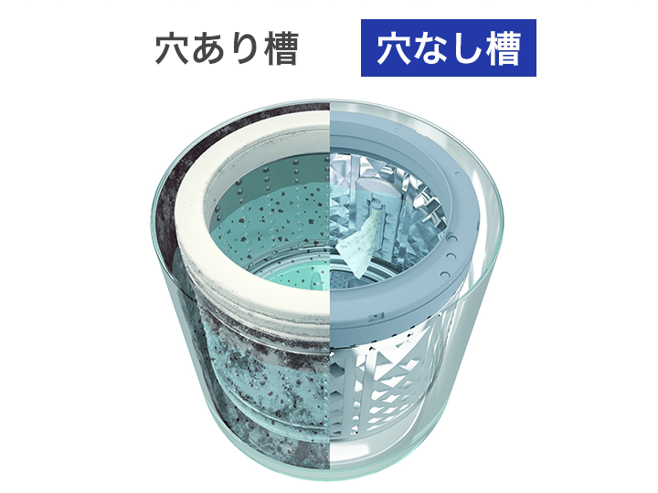 �V���[�v�iSHARP�j