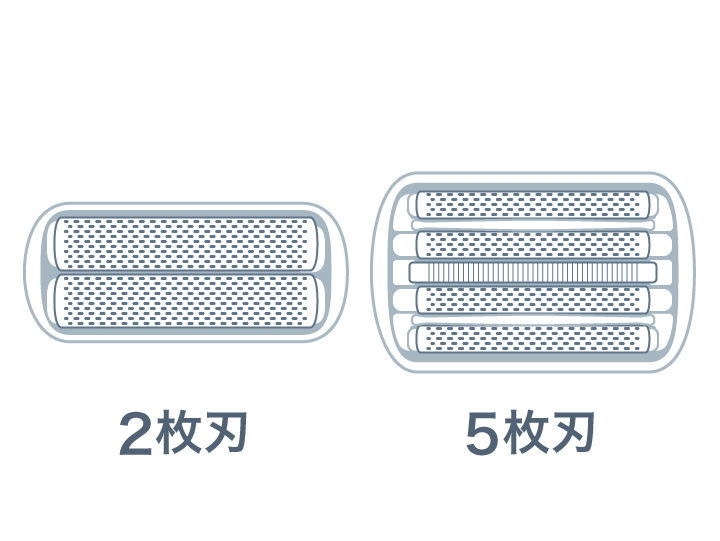 失敗しない！ シェーバーの選び方 - 価格.com