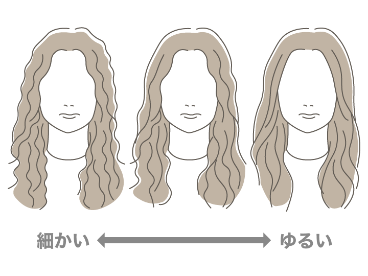 ���^�A�����W