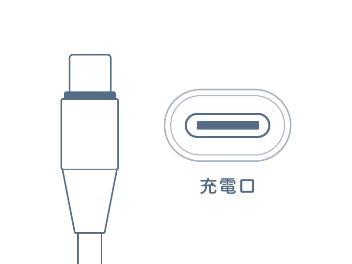 USB Type-C対応
