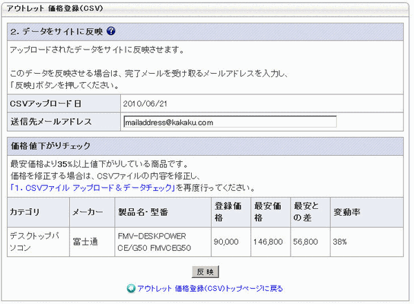 2.データをサイトに反映