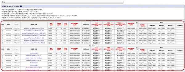 価格情報の修正画面
