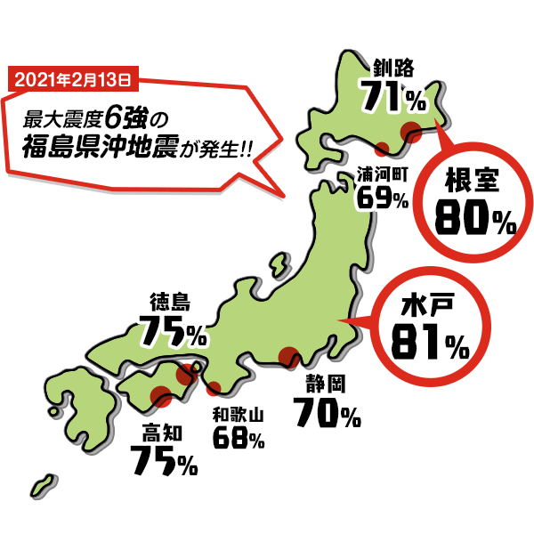 生き抜くための防災グッズ特集 緊急避難時と自宅避難時に必要なもの 価格 Com