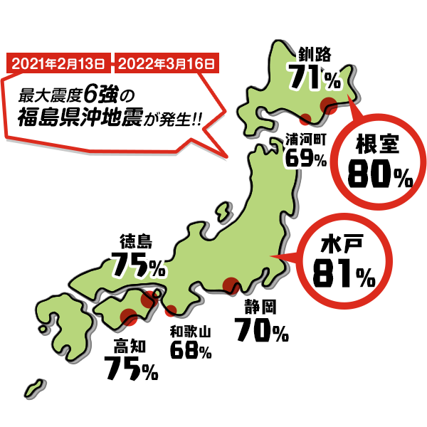 防災特集：自分を守る、家族を助ける 生き抜くための防災グッズ - 価格.com