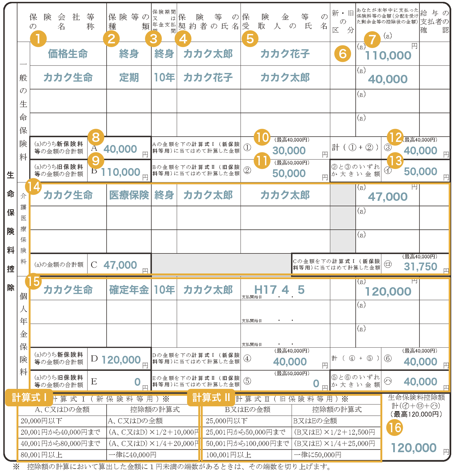 人気 支払保険料 社会保険料控除証明書 納付済額 照明額