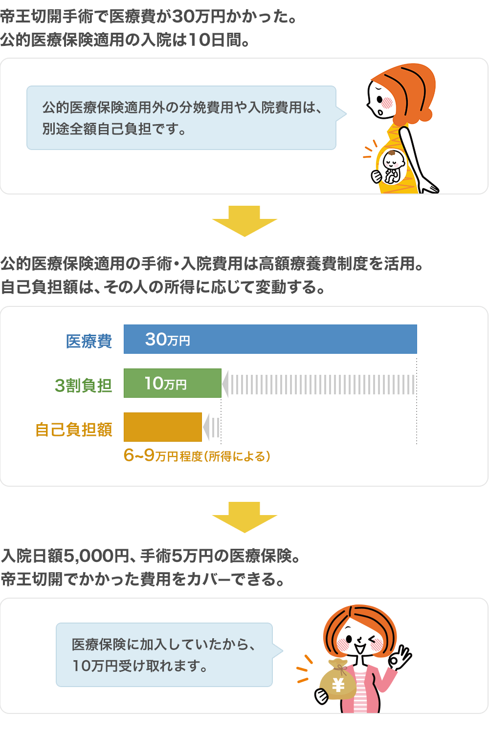 }F鉤؊JŏoYꍇ