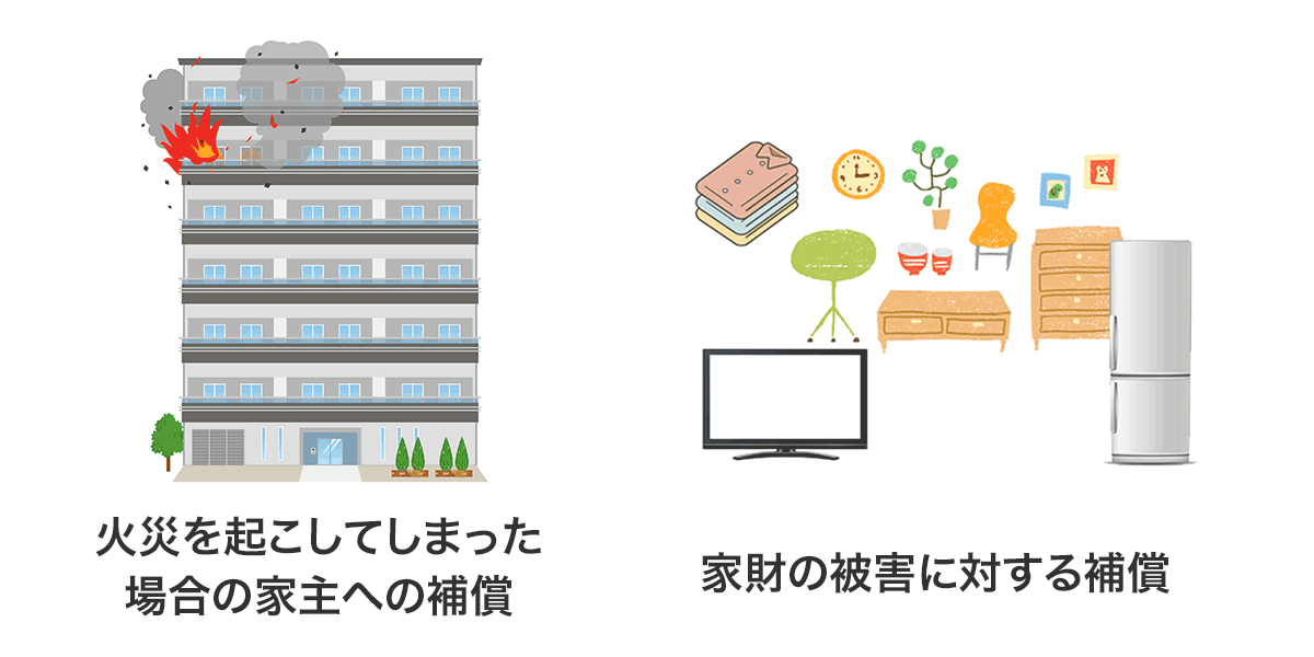 �΍Ђ��N�����Ă��܂����ꍇ�̉Ǝ�ւ̕⏞�A�ƍ��̔�Q�ɑ΂���⏞