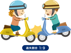 無保険者傷害補償の補償例