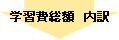 学習費総額 内訳