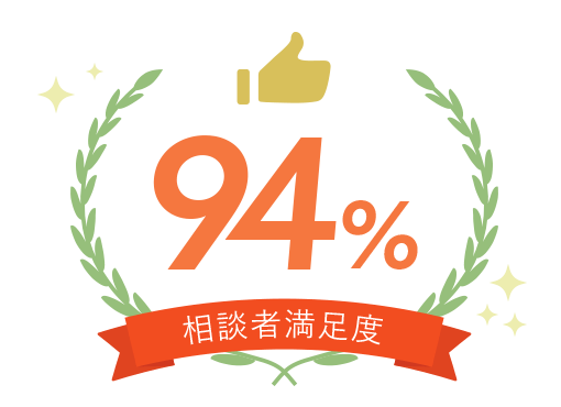 ���k�Җ����x 94%