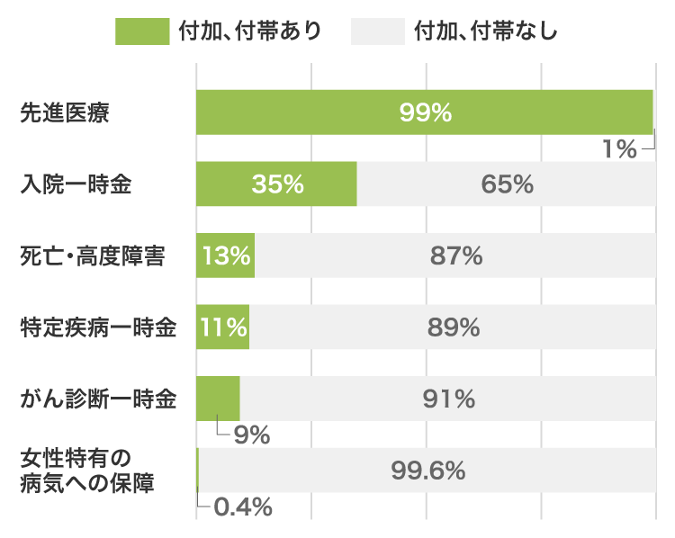 女帝 フォロー割引適用価格 スキャトレふうた×JFX タイアップキャンペーン！｜【JFX】