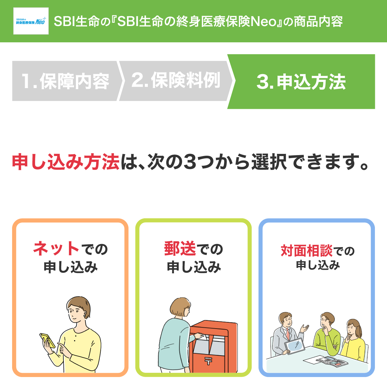 SBI生命の終身医療保険Neo（SBI生命）｜医療保険 比較 - 価格.com