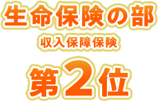 �����ۏ�ی��̕� ��2��