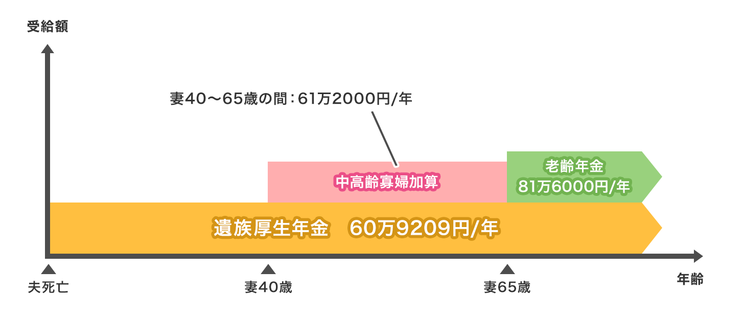 fP[X4FviЈFϕVz38~jSA⑰͍ȁi30ĵ