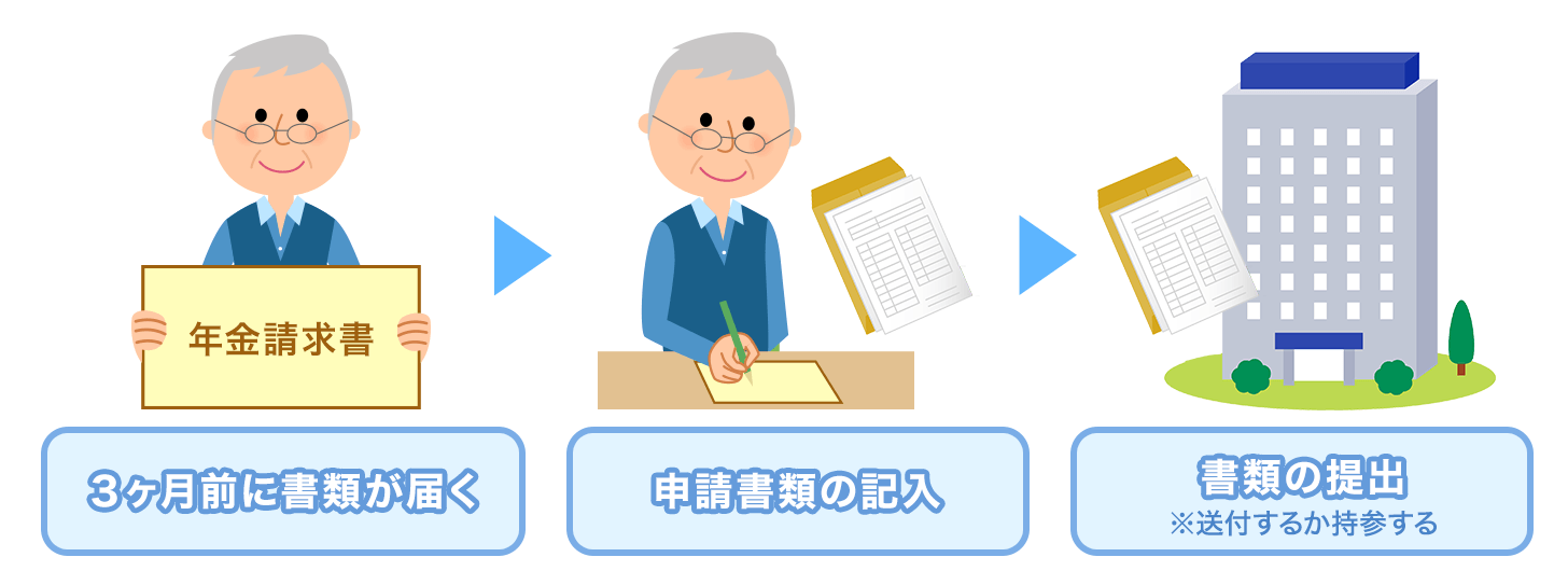 VN炤Ƃ̎葱
