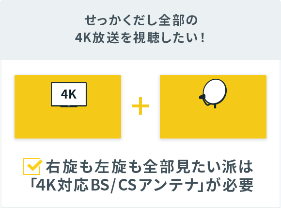 4K放送を見よう！人気チャンネル視聴に必要なものを解説 - 価格.com