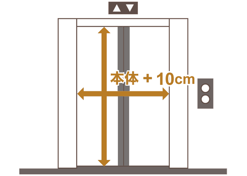 �G���x�[�^�[