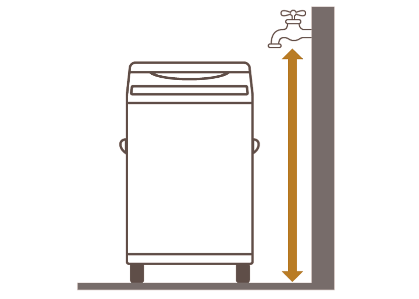 �������̈ʒu���m�F����