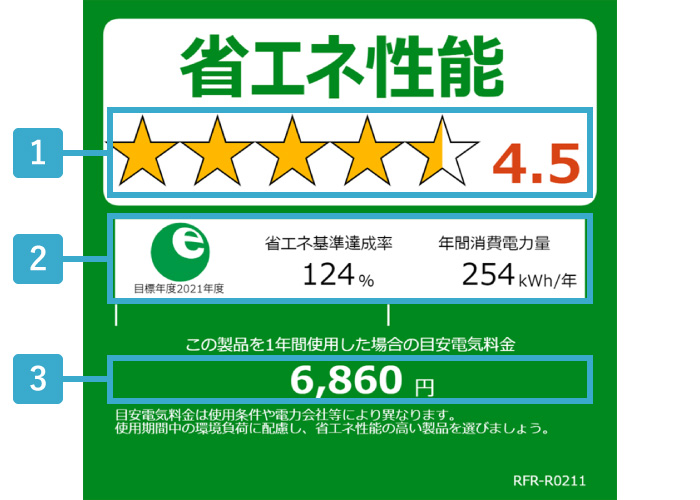 �ȃG�l���\���`�F�b�N