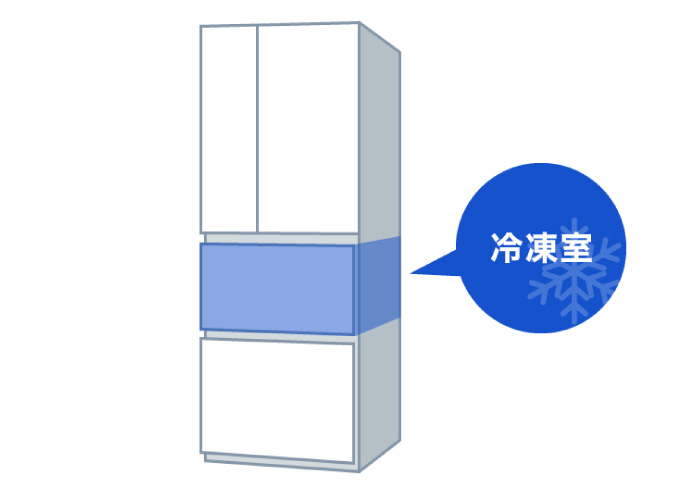 �^�񒆗Ⓚ��