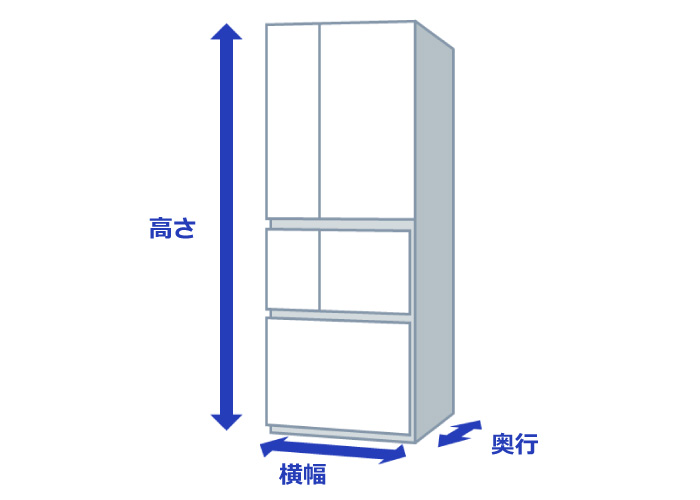 �ݒu�X�y�[�X�i���A�����A���s���j���m�F���悤