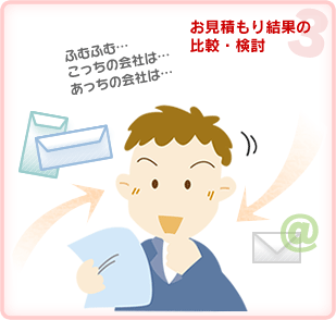 ς茋ʂ̔rE