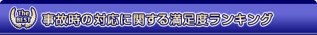 自動車保険 事故時の対応に関する満足度ランキング