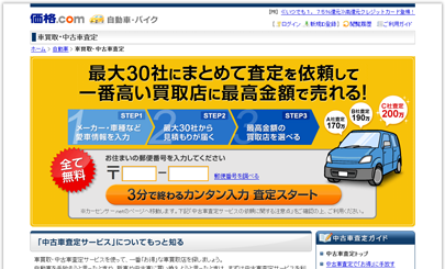 価格 Com 軽自動車のお金のはなし